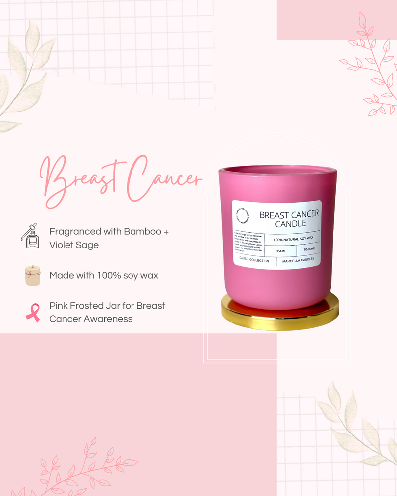 Breast Cancer Cause Candle